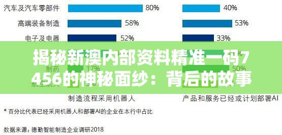 揭秘新澳内部资料精准一码7456的神秘面纱：背后的故事和影响深远的影响。