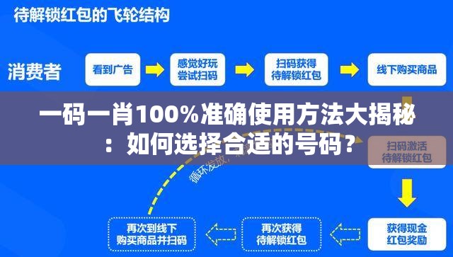 (oppo荒野乱斗绑定工具)荒野乱斗绑定工具深度解析，功能揭秘、使用技巧与常见问题解答