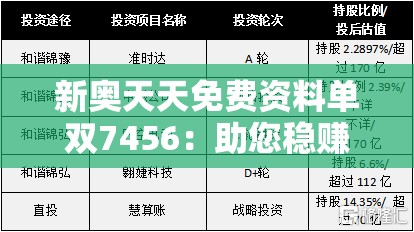 (荣耀大陆手游兑换码)荣耀大陆手游，探索奇幻世界，解锁无尽冒险之旅——深度解析与常见问题解答