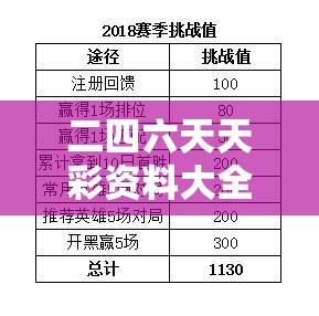 二四六天天彩资料大全网，提供最新最全资料信息与分析报告，助您赢得持续稳定的收益盈利