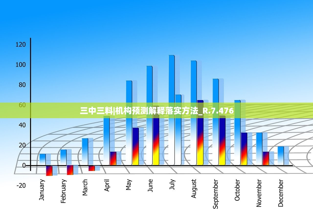 三中三料|机构预测解释落实方法_R.7.476