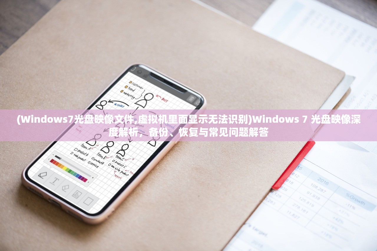 (Windows7光盘映像文件,虚拟机里面显示无法识别)Windows 7 光盘映像深度解析，备份、恢复与常见问题解答