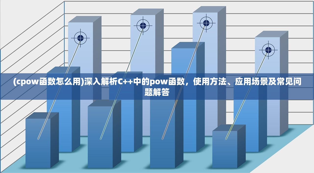 (cpow函数怎么用)深入解析C++中的pow函数，使用方法、应用场景及常见问题解答