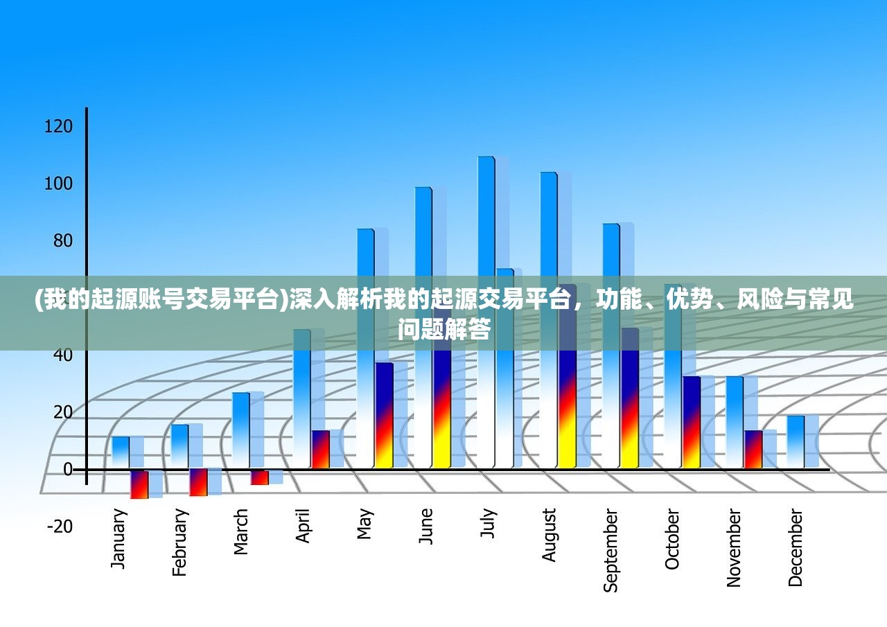 (我的起源账号交易平台)深入解析我的起源交易平台，功能、优势、风险与常见问题解答